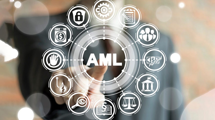 AML regulations